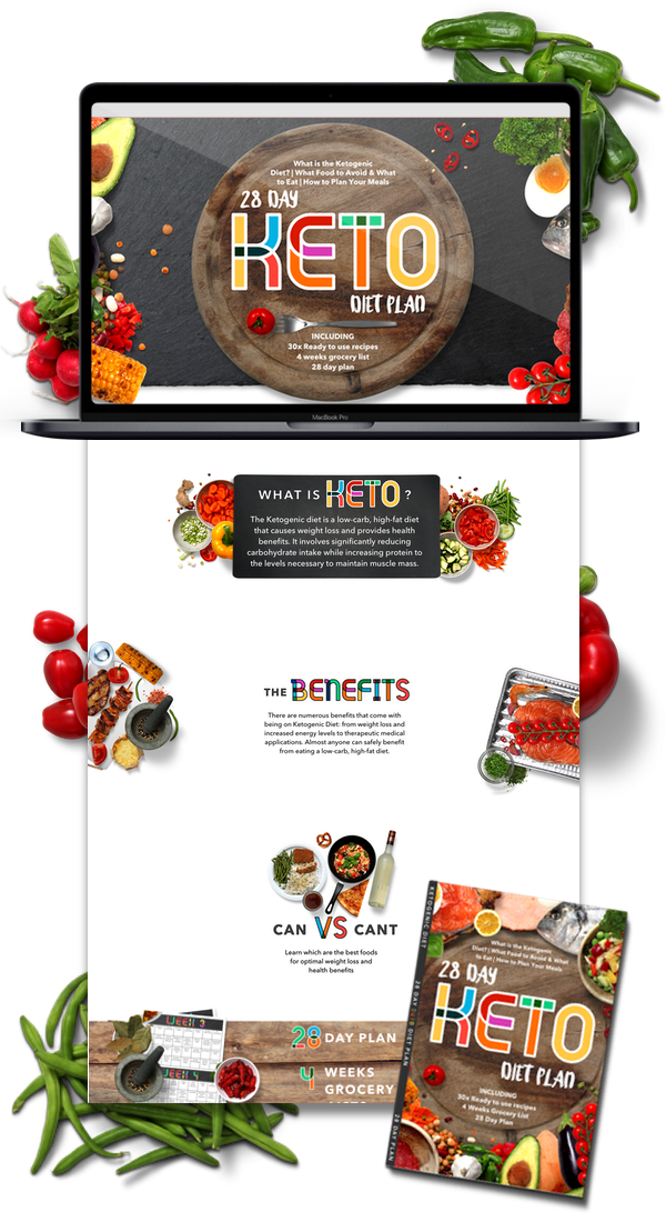 Keto Diet Shopify Store & Ecommerce Business For Sale