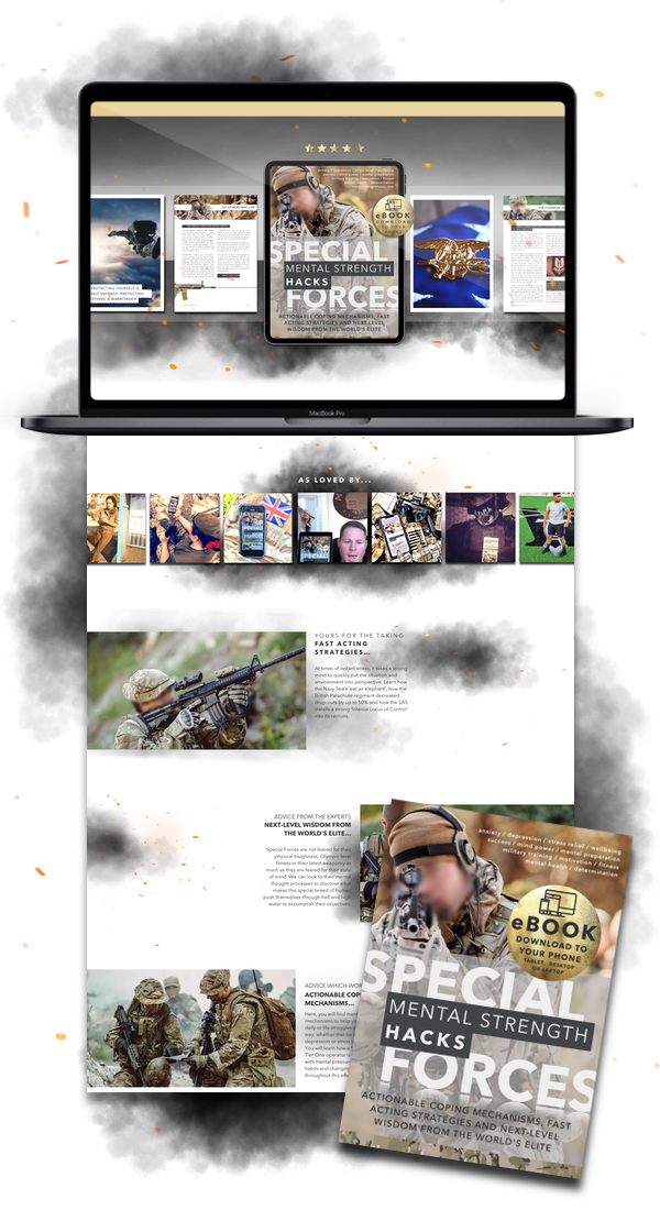 Mental Strength Ebook Shopify Store For Sale